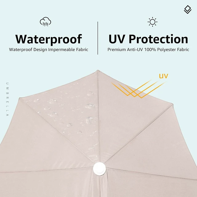 Alt view image 2 of 7 - ROWHY 12ft Patio Umbrella Double-Sided Outdoor Market Umbrella Large Umbrella with Crank for Pool, Patio Furniture, Patio Shade, Weight Base is not included (Beige)