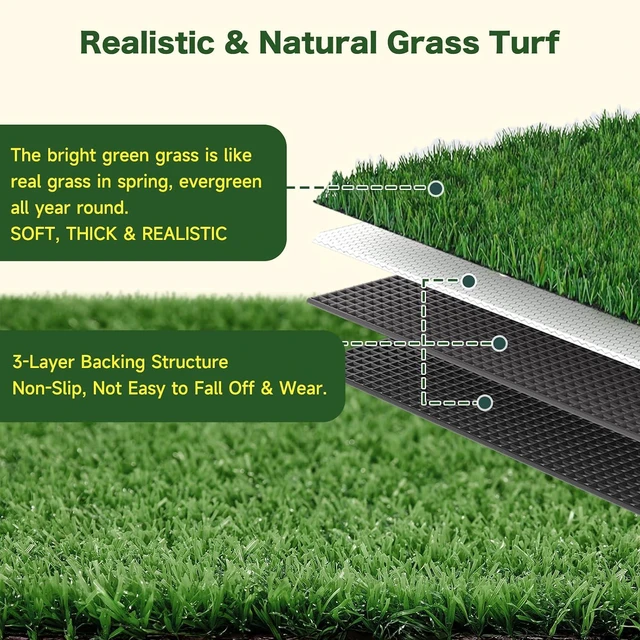 Alt view image 3 of 7 - 7 FT x 20 FT Artificial Grass Turf 2 PCS, 0.4" Pile Height