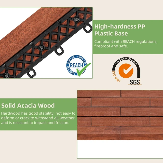 Alt view image 5 of 7 - Solid Acacia Wood Edge Trim Set for Interlocking Deck Tiles