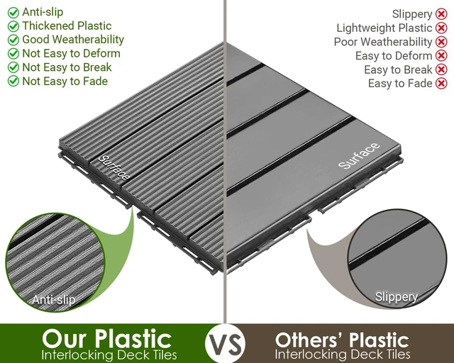Alt view image 4 of 7 - 216 PCS Plastic Interlocking Patio Deck Tiles Outdoor All Weather