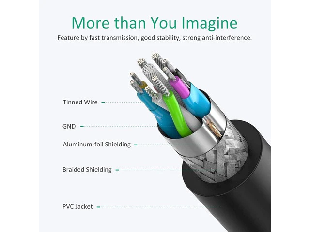 Alt view image 5 of 6 - 2 Pk 15CM USB 3.0 Extension Cable Type A Male to Female High-Speed Connection Extension Cable Convertor Adapter Extender Cord Right Angle 90 Degree for Laptop PC - Black