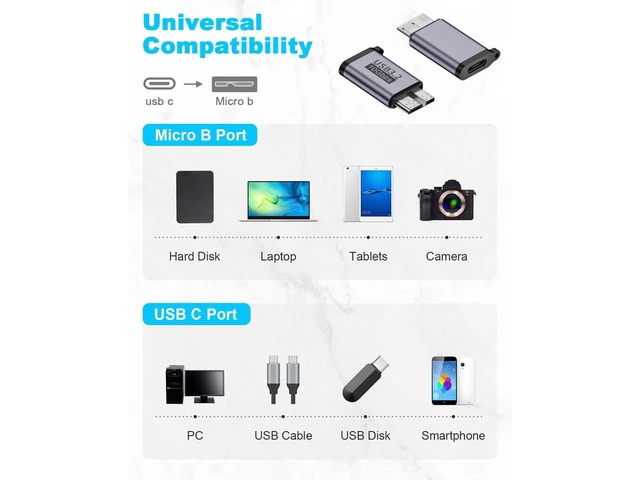 Alt view image 4 of 7 - USB C to Micro B Adapter 10Gbps Micro B to USB C Adapter 3.2 USB Type C Female to Micro B Male Converter Adapter for Hard Drive Cable External Hard SSD Drive Tablet Phone Laptop 2 Pack