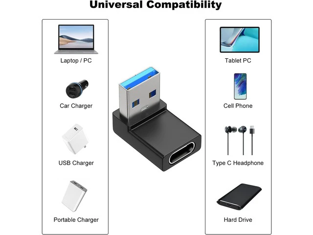 Alt view image 5 of 7 - 2 Pack Right Angle USB A to USB C Adapter 90 Degree Up and Down Angle USB 3.0 Male to Type C Female Connector for PC Laptop Tablet and Phones