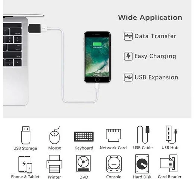 Alt view image 2 of 6 - USB C to USB 3.0 Adapter Cable 4 Pack USB Female to USB C Male Adapter Fast Charging for Charger USB-C to UAB A Converter for MacBook pro Laptop PC iMac iPad air and More Type c Device