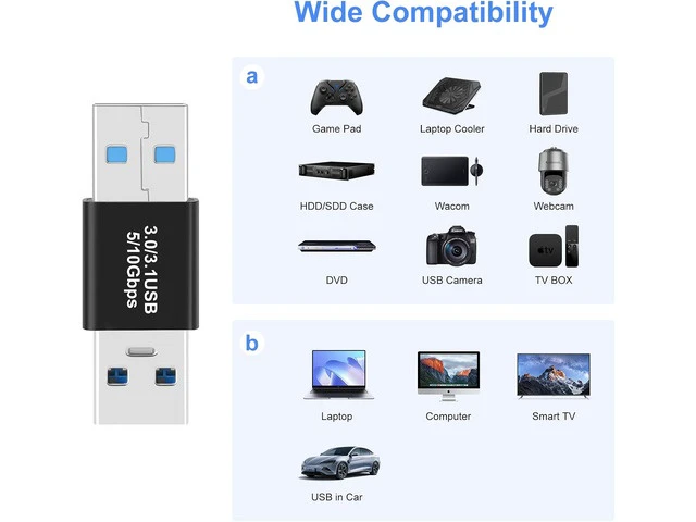 Alt view image 7 of 7 - USB 3.0/3.1 Male to USB 3.0/3.1 Male Adapter (2 Pack) OTG 3.0/3.1 USB A to 3.0/3.1 USB A Adapter USB Connector Connection or Data Cable Extension USB3.0 Expansion Adapter
