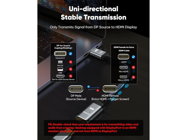 Alt view image 6 of 7 - 4K Display Port to HDMI Adapter Uni-Directional DP 1.2 Computer to HDMI 2.0 Screen Display Port to HDMI Adapter (Male to Female) SR Anti-Break No Latch for HP AMD NVIDIA Passive