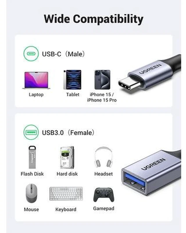 Alt view image 2 of 7 - USB C to USB A 3.2 Adapter USB C Male to USB Female Adapter Nylon Braid Type C OTG Cable Compatible with iPhone 16 15 Pro S23 Ultra MacBook Pro 2022 MacBook Air/Mini iPad