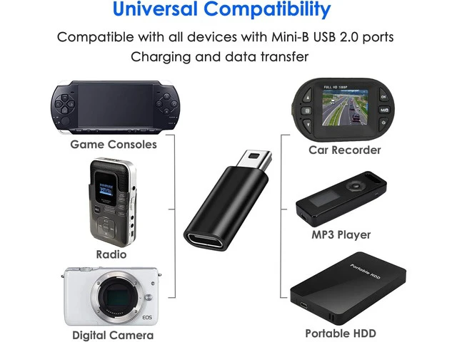 Alt view image 4 of 7 - USB C to Mini USB Adapter 2 Pack USB Type C Female to Mini USB 2.0 Type-B Male Adapter Support Charging and Data Transfer Compatible Digital Camera MP3 Player Dash Cam and More Black