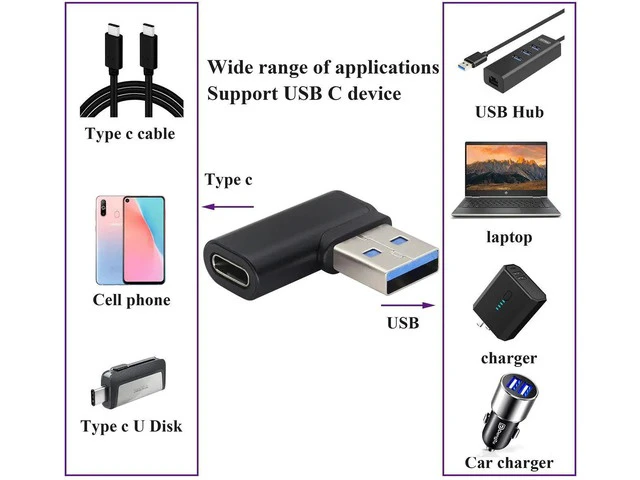Alt view image 7 of 7 - 90 Degree USB C Female to USB 3.0 Male Adapter Right Angle USB Type C to USB 3.0 A Converter On The Go(OTG) for PC,Laptops,Power Banks,Chargers More USB and Type-C Devices (2 Pack-Black)
