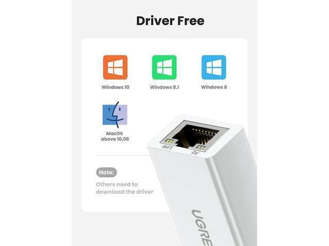 Alt view image 4 of 7 - UGREEN Ethernet Adapter USB 2.0 to 10 100 Network RJ45 LAN Wired Adapter Compatible with Nintendo Switch Wii Wii U MacBook Chromebook Windows Mac OS Surface Linux ASIX AX88772A Chipset White