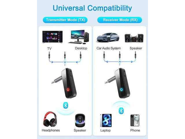 Alt view image 3 of 7 - (Upgraded) Aux Bluetooth 5.4 Adapter for Car, 2 in 1 Bluetooth Receiver Transmitter, Suitable for Cars, TV, Speakers, Stereo Systems and Headphones