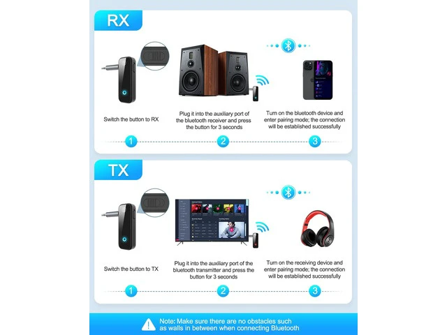 Alt view image 6 of 7 - (Upgraded) Aux Bluetooth 5.4 Adapter for Car, 2 in 1 Bluetooth Receiver Transmitter, Suitable for Cars, TV, Speakers, Stereo Systems and Headphones