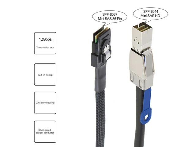 Alt view image 4 of 4 - MINI SAS HD to MINI SAS 36PIN Adapter Cable SFF-8644 to SFF-8087 Server Hard Disk Cable 12Gbps 3.33TF/1M
