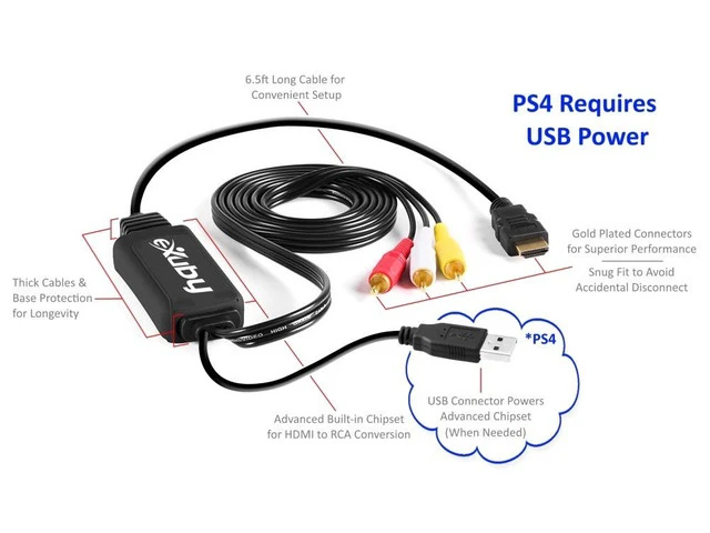 Alt view image 3 of 7 - HDMI to RCA Cable - Hassle Free - Converts Digital HDMI signal to Analog RCA/AV - Works w/ TV/HDTV/XBOX 360/PC/DVD & More - All-In-One Converter Cable Saves You Money - HDMI to AV Converter