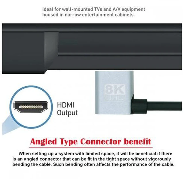 Alt view image 5 of 7 - Right Angled HDMI 8K to HDMI 2.1 Ultra Soft High Flex HDTV Cable Hyper Super Flexible Cord 90 Degree High Speed Type-A Male to Male for Computer HDTV (1.0m)