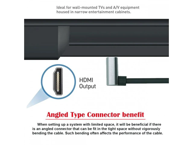 Alt view image 5 of 7 - Up Angled HDMI 8K to HDMI 2.1 Ultra Soft High Flex HDTV Cable Hyper Super Flexible Cord 90 Degree High Speed Type-A Male to Male for Computer HDTV (2.0m)