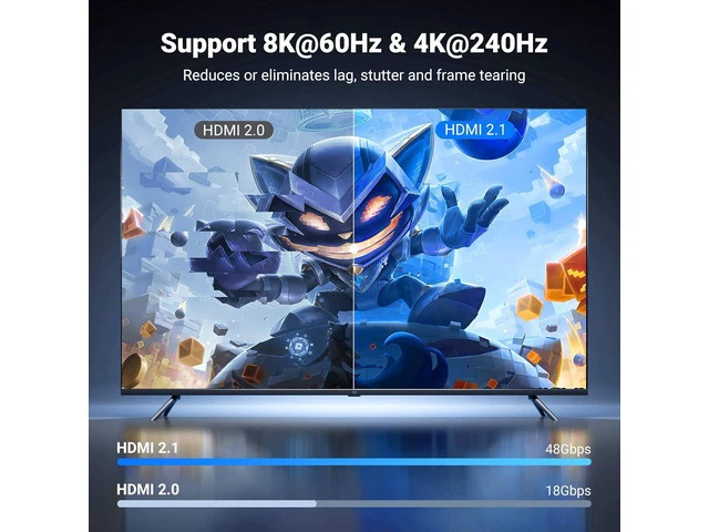 Alt view image 3 of 7 - UGREEN 8K HDMI Cable 2.1 , 48Gbps Ultra High Speed Braided HDMI Cord 10K 8K@60Hz 4K@240Hz, eARC HDR10 HDCP 2.2&2.3, Compatible with PS5/Xbox Series X/Roku TV/HDTV/Blu-ray,3.3FT