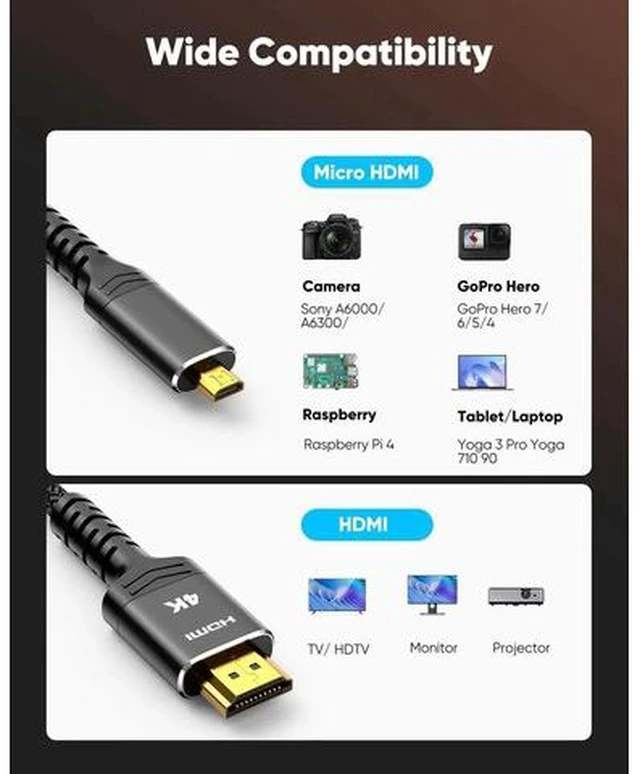 Alt view image 5 of 7 - 4K Micro HDMI to HDMI Cable 10 FT, Micro Male to HDMI Male Cable Nylon Braided Cord Adapter 2.0 4K@60HZ 2K@165HZ 18Gbps Compatible with Laptop Camera Monitor HDMI to Micro HDMI Black