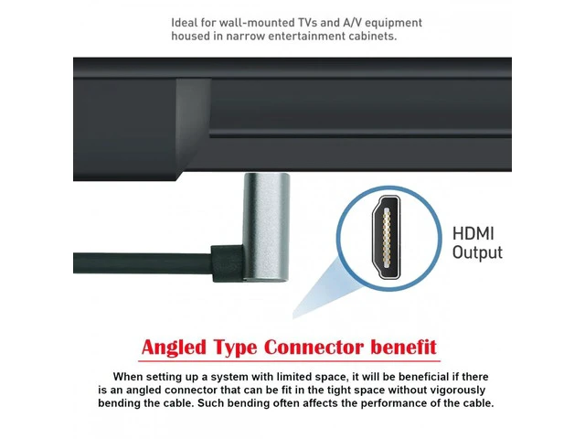Alt view image 6 of 7 - Down Angled HDMI 8K to HDMI 2.1 Ultra Soft High Flex HDTV Cable Hyper Super Flexible Cord 90 Degree High Speed Type-A Male to Male for Computer HDTV (1.0m)
