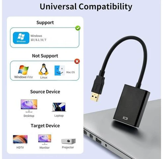 Alt view image 5 of 7 - USB to HDMI Adapter USB 3.0/2.0 to HDMI 1080P Video Audio Converter USB Video Adapter USB A to HDMI Adapter Multiple for Desktop PC TV Compatible with Windows XP 7/8/ 8.1/10