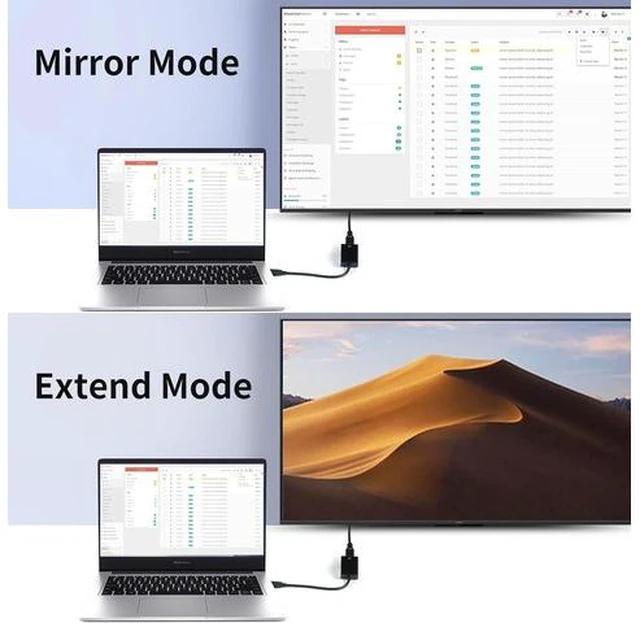 Alt view image 6 of 7 - USB to HDMI Adapter USB 3.0/2.0 to HDMI 1080P Video Audio Converter USB Video Adapter USB A to HDMI Adapter Multiple for Desktop PC TV Compatible with Windows XP 7/8/ 8.1/10