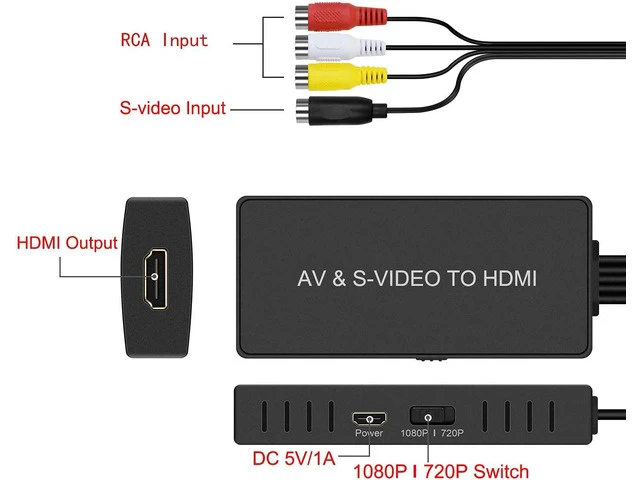 Alt view image 3 of 5 - RCA Composite Video and Svideo to HDMI Converter Resolution 1080P/ 720P Compatible with WII/WII U PS1/ 2/3 STB Xbox VHS VCR Blue-Ray DVD Players