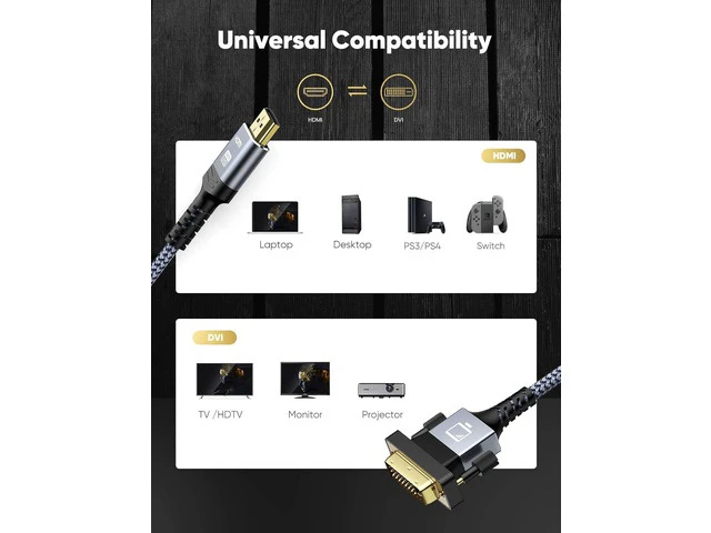 Alt view image 4 of 7 - HDMI A to DVI Adapter Cable 6FT High-Speed Gold-Plated Plug and Play Bi-Directional Nylon Braid 1080p DVI to HDMI Adapter for Televison/Monitor/Video Card/Graphics Card