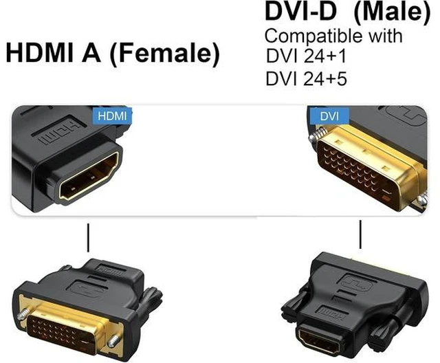 Alt view image 2 of 7 - DVI to HDMI Adapter 2-Pack Bidirectional Female HDMI to DVI-D(24+1) Male Adapter with Gold-Plated for Computer Monitor Projector TV PS3/4/5 Nintendo Switch and More
