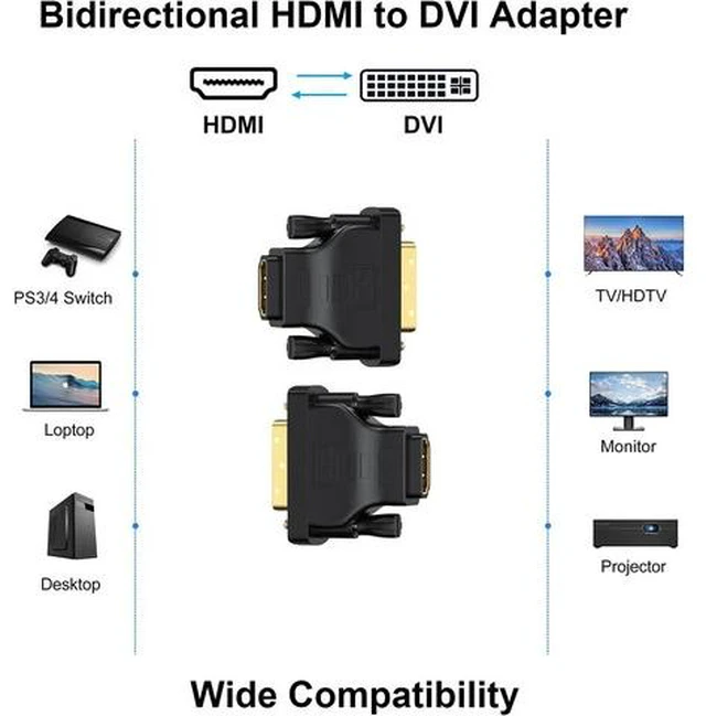 Alt view image 6 of 7 - DVI to HDMI Adapter 2-Pack Bidirectional Female HDMI to DVI-D(24+1) Male Adapter with Gold-Plated for Computer Monitor Projector TV PS3/4/5 Nintendo Switch and More