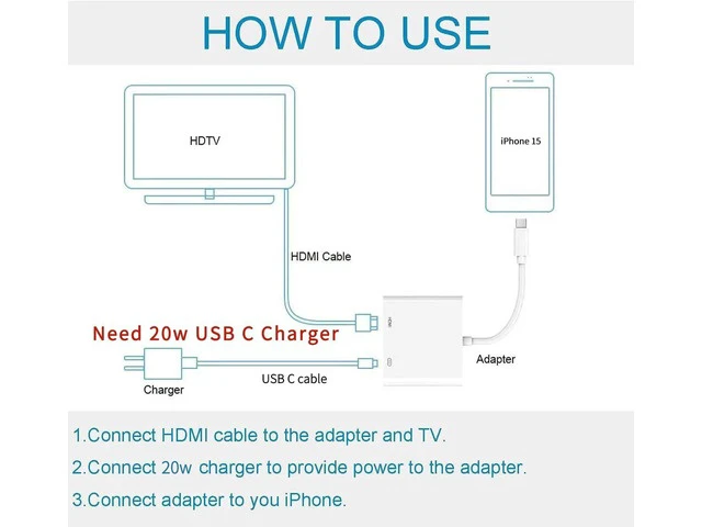 Alt view image 6 of 7 - USB C to HDMI Digital AV Adapter for iPhone 16 15 1080P Video & Audio Sync Screen Converter AV Adapter with Charging Port for iPhone 16/16 Plus/16 Pro/16 Pro Max/15/15 Plus S23 XPS 17 Surface Book 3