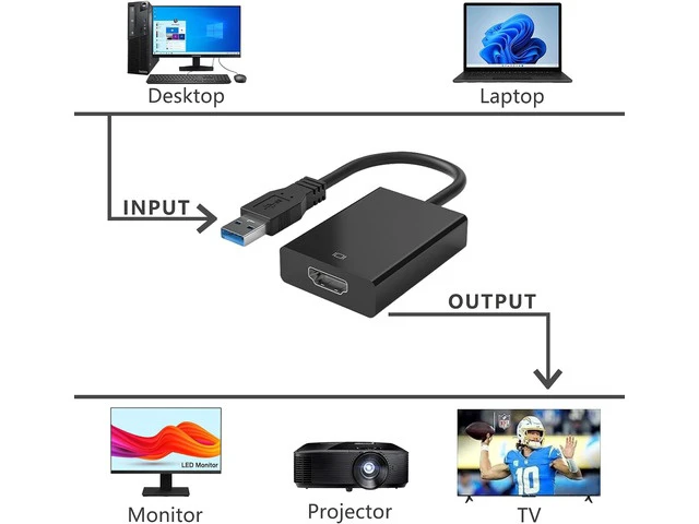 Alt view image 2 of 6 - USB to HDMI Adapter for Monitor Windows 11/10 / 8 HDMI USB Converter for Laptop Mac MacBook pro USB 3.0 USB 2.0 HDMI Cable Multiple Monitors for Desktop PC TV Black