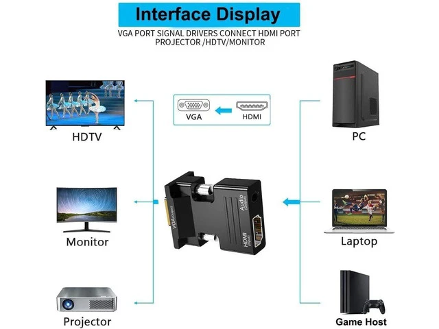 Alt view image 2 of 6 - HDMI to VGA Adapter Converter Audio Output Computer Set-top Box Connector Dongle for Laptop PC Monitor Projector HDTV Chromebook Xbox -3.5mm Stereo Cable Included