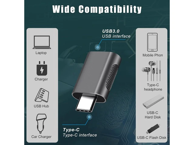 Alt view image 4 of 7 - USB C Adapter (2 Pack) High-Speed Data Transfer USB-C to USB 3.0 Female Adapter for MacBook Pro 2020 iPad Pro 2020 Samsung Notebook 9 Dell XPS & More Type C Devices (Space Gray)