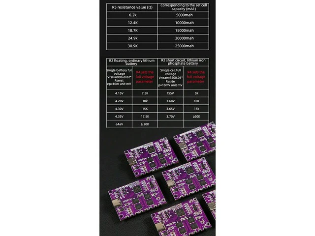 Alt view image 4 of 4 - IP2368 Bidirectional 100W Fast Charging Module Buck-Boost Type-C Interface Lithium Power Fast Charging Board