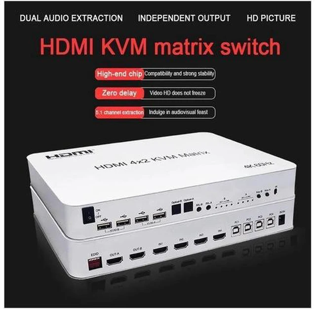 Alt view image 3 of 7 - 4X2 HDMI KVM Switch Matrix, 4 Port Dual Monitor KVM Switch Support Extended Display, 4K@60Hz USB 2.0 Hub, Control 4 Computers Share 2 Monitors Keyboard Mouse