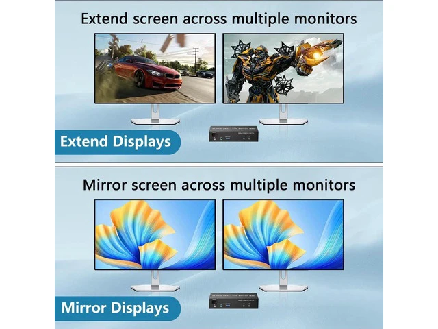 Alt view image 3 of 7 - 2 Computers 2 Monitors HDMI Dual Monitor KVM Switch, 4K@60Hz USB 3.0 KVM Switcher with EDID Emulator, Audio Microphone Port, 3 USB 3.0 Ports for PC Share Dual Display Peripherals