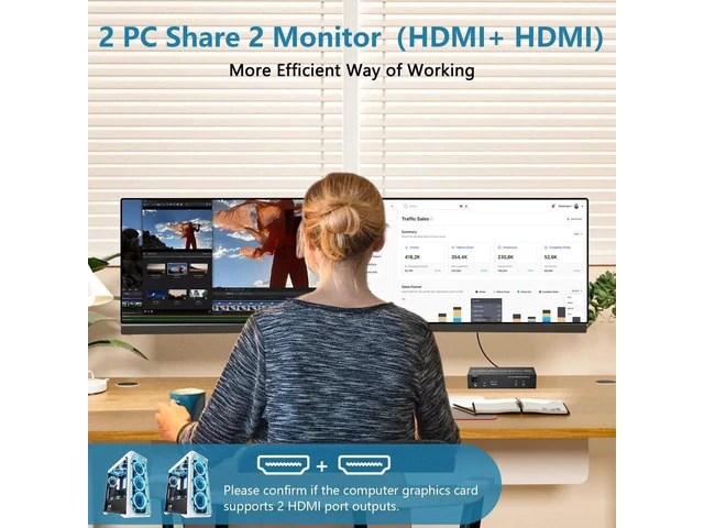 Alt view image 5 of 7 - 2 Computers 2 Monitors HDMI Dual Monitor KVM Switch, 4K@60Hz USB 3.0 KVM Switcher with EDID Emulator, Audio Microphone Port, 3 USB 3.0 Ports for PC Share Dual Display Peripherals