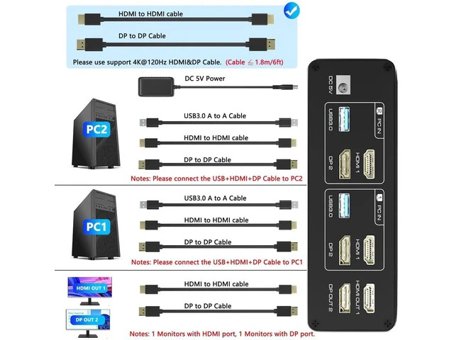 Alt view image 7 of 7 - 8K HDMI DisplayPort Dual Monitor KVM Switch, 2 Computers Share 2 Screens KVM Switcher, USB 3.0 Hub Support Extended Mirror Mode with Desktop Controller & 2 USB Cables