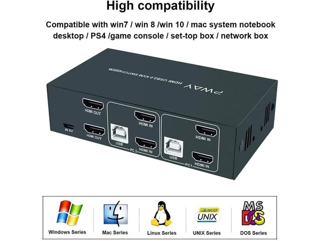 Alt view image 7 of 7 - 2 Port Dual Monitor HDMI KVM Switch Box, 4K@30Hz USB 2.0 Hub KVM Switcher, Hotkey Switch Supported for 2 Computers Share Dual Monitor Keyboard Mouse