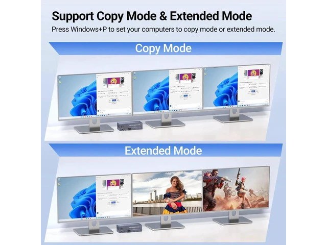 Alt view image 6 of 7 - 2 Port Triple Monitor HDMI KVM Switch 4K@60Hz, 2 Computers Share 3 Monitors & 4 USB 3.0 Ports, Single Set Keyboard Mouse Control KVM Switcher