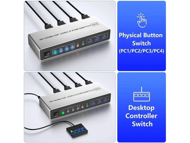 Alt view image 3 of 7 - 4 Port Dual Monitor KVM Switch DisplayPort HDMI, 4K@60Hz 4 Computers Share 2 Monitors, DP HDMI KVM Switch with 3 USB 3.0 Ports & Audio Microphone Port