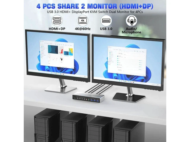 Alt view image 7 of 7 - 4 Port Dual Monitor KVM Switch DisplayPort HDMI, 4K@60Hz 4 Computers Share 2 Monitors, DP HDMI KVM Switch with 3 USB 3.0 Ports & Audio Microphone Port