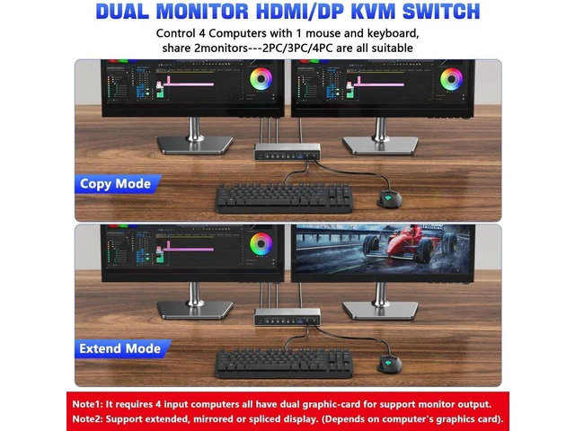 Alt view image 4 of 7 - 4 Port Dual Monitor KVM Switch DisplayPort HDMI, 4K@60Hz 4 Computers Share 2 Monitors, DP HDMI KVM Switch with 3 USB 3.0 Ports & Audio Microphone Port