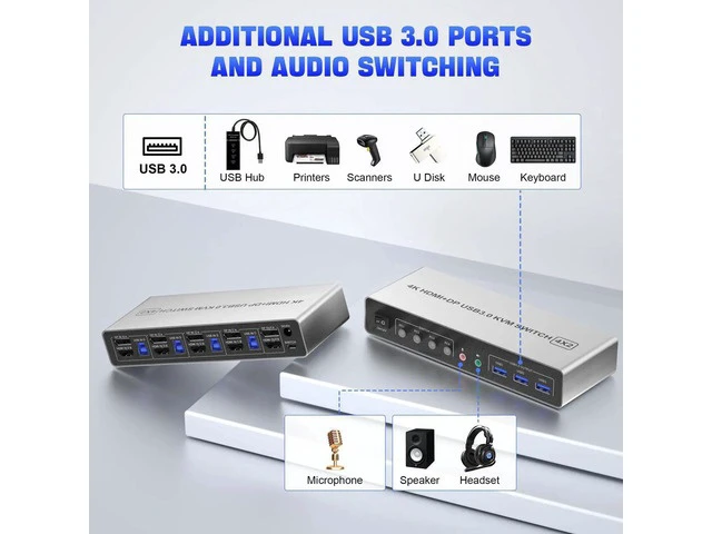 Alt view image 6 of 7 - 4 Port Dual Monitor KVM Switch DisplayPort HDMI, 4K@60Hz 4 Computers Share 2 Monitors, DP HDMI KVM Switch with 3 USB 3.0 Ports & Audio Microphone Port