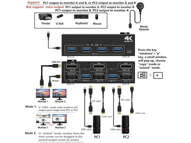 Alt view image 5 of 7 - 2 Computer 2 Monitor DisplayPort HDMI KVM Switch, USB 3.0 Dual Monitor KVM Switcher, 4K@60Hz Video Switch Box for 2 PCs Share Keyboard Mouse Monitor