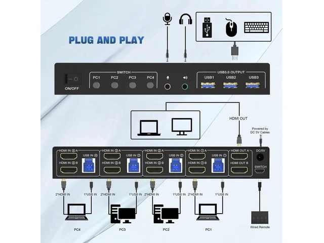 Alt view image 3 of 7 - 4 Port HDMI Dual Monitor KVM Switch 4K@60Hz USB3.0, 4 Computers Dual Screen KVM Switcher with Audio Output, 3 USB 3.0 Ports & EDID Emulation Function