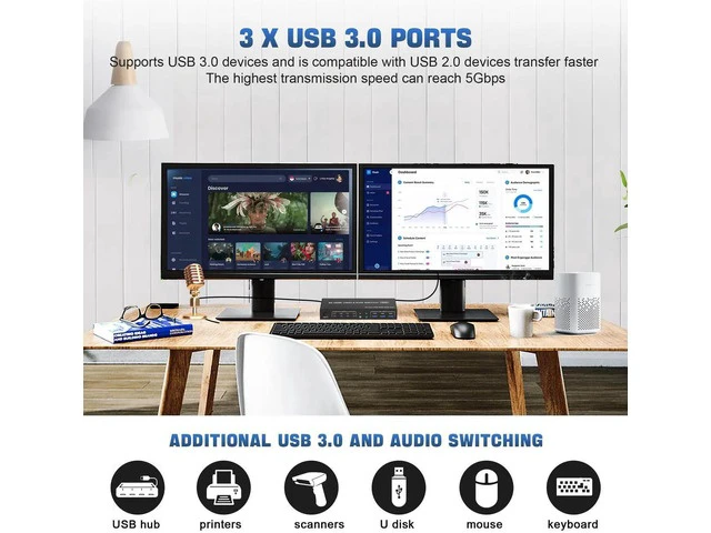 Alt view image 4 of 7 - 4 Port HDMI Dual Monitor KVM Switch 4K@60Hz USB3.0, 4 Computers Dual Screen KVM Switcher with Audio Output, 3 USB 3.0 Ports & EDID Emulation Function