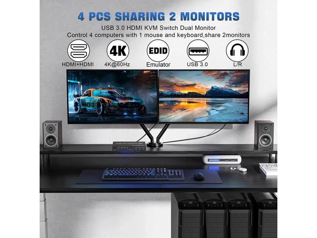 Alt view image 6 of 7 - 4 Port HDMI Dual Monitor KVM Switch 4K@60Hz USB3.0, 4 Computers Dual Screen KVM Switcher with Audio Output, 3 USB 3.0 Ports & EDID Emulation Function
