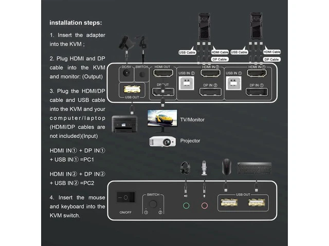 Alt view image 4 of 7 - 2 Port Dual Monitor KVM Switch HDMI + DisplayPort, 4K@60Hz Extended Display KVM Switch with EDID, Audio Microphone Output & 3 USB Ports, 2 Computers Share 2 Monitors PC KVM Switcher