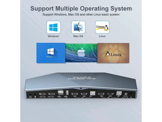 Alt view image 6 of 7 - 2 PCs Dual Monitor KVM Switch 4K@60Hz, HDMI 4X2 Dual Monitor KVM Switcher Support HDCP 2.2, Control 2 Computers with 2 Monitors for Home Office